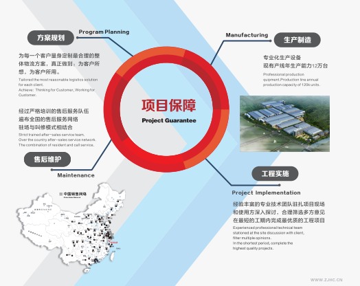 国和一号智慧仓储启动 5G技术赋能核电仓储管理升级(图5) 国和一号智慧仓储启动 5G技术赋能核电仓储管理升级(图5)