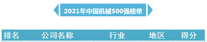 杭叉集团荣登中国机械500强第77位 叉车行业排名第一(图2)