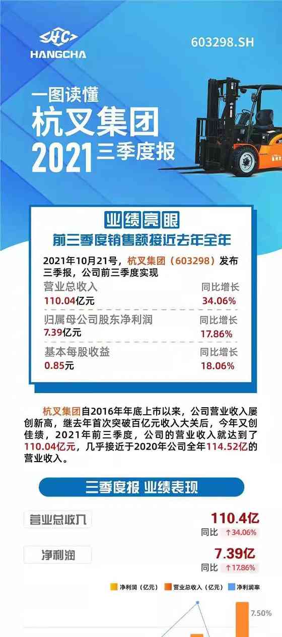 杭叉集团：中国最大叉车制造商的智能化转型之路(图2)