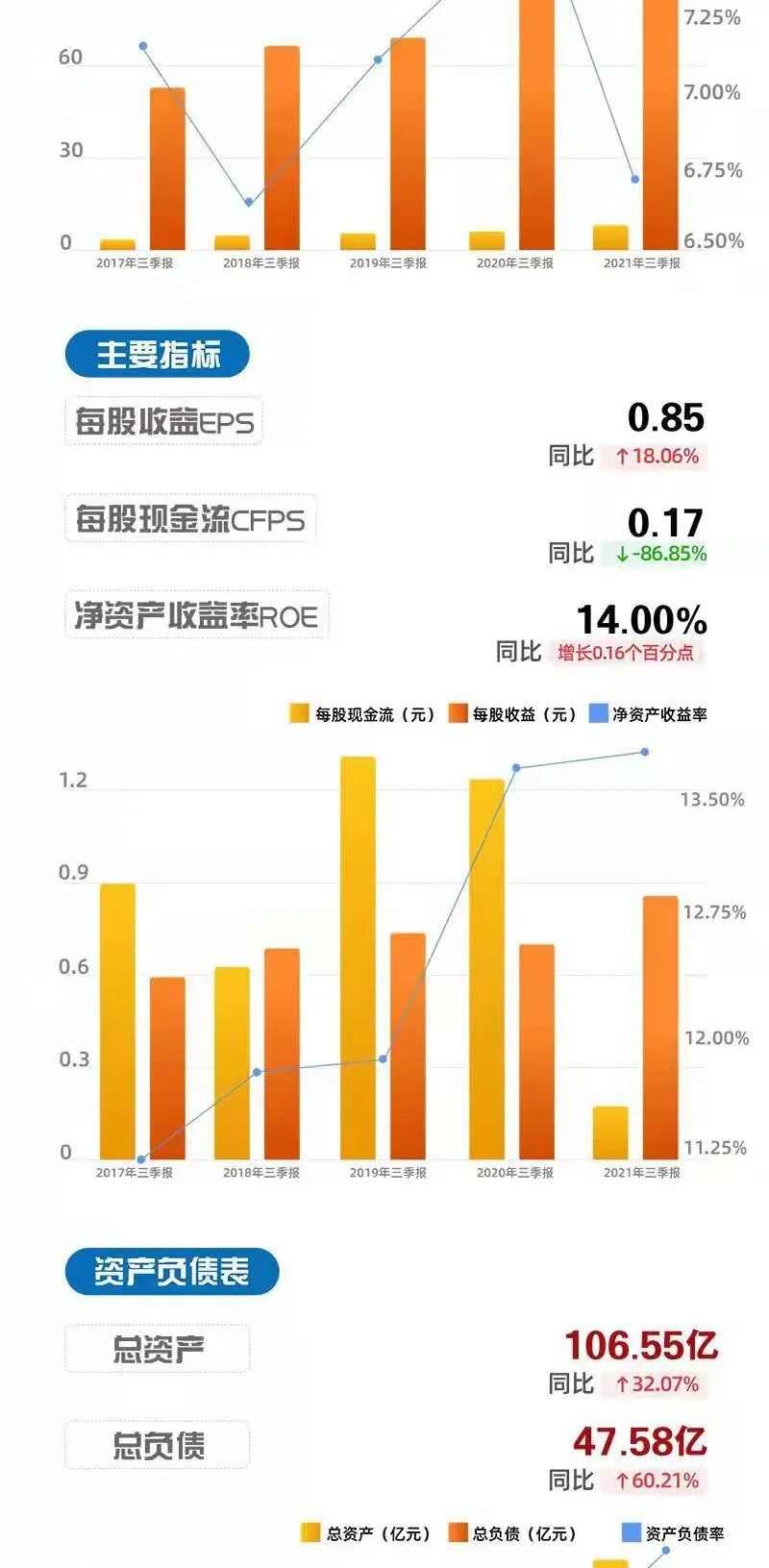 杭叉集团：中国最大叉车制造商的智能化转型之路(图3)