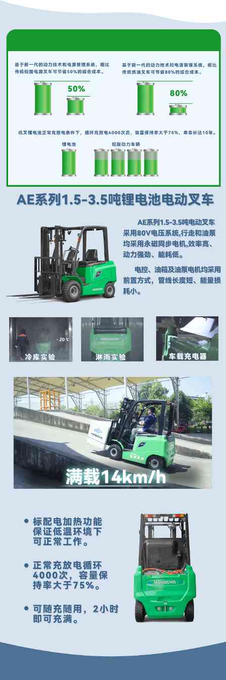 杭叉集团引领叉车行业创新 智能制造推动产业升级(图3)