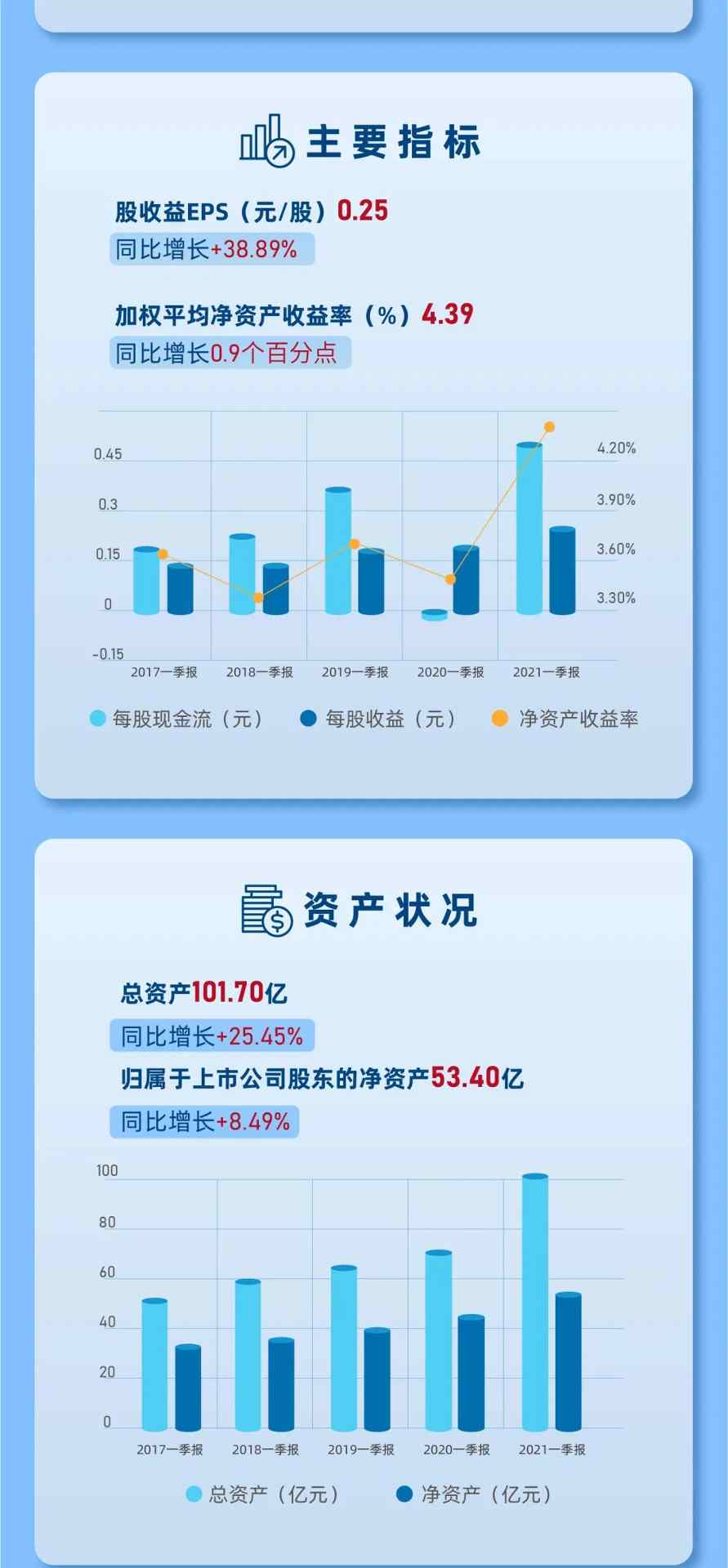杭叉集团成叉车行业领军企业 智能化转型助力国际竞争(图3)