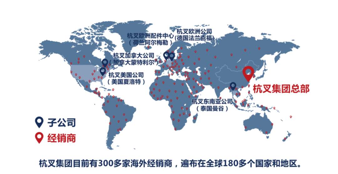 杭叉欧洲子公司运营模式解析,全球化营销网络布局战略(图2) 杭叉欧洲子公司运营模式解析,全球化营销网络布局战略(图2)