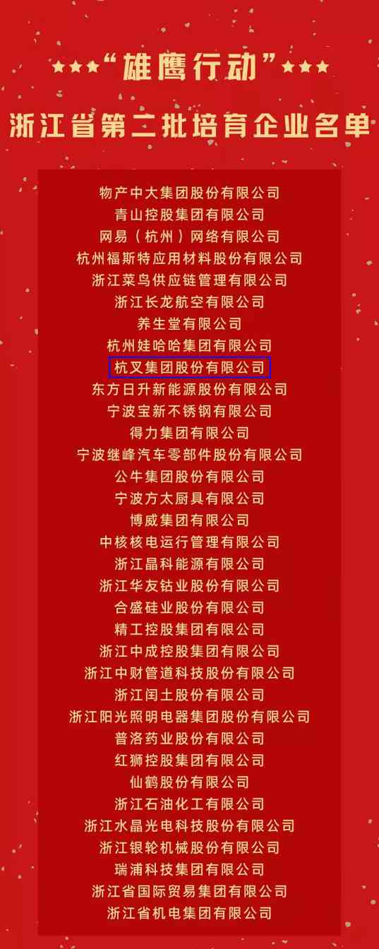 浙江第二批雄鹰行动培育企业名单公布 杭叉集团入选高端装备龙头企业(图2) 浙江第二批雄鹰行动培育企业名单公布 杭叉集团入选高端装备龙头企业(图2)