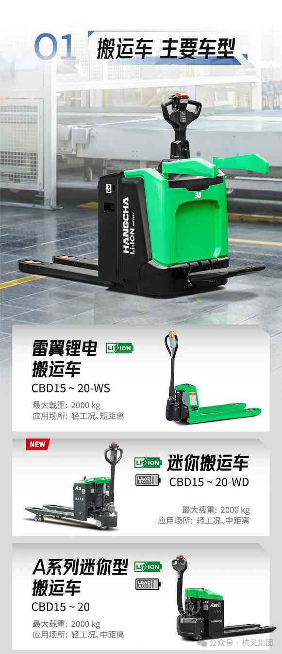 杭叉集团:中国最大叉车制造商的智能化发展之路(图4) 杭叉集团:中国最大叉车制造商的智能化发展之路(图4)