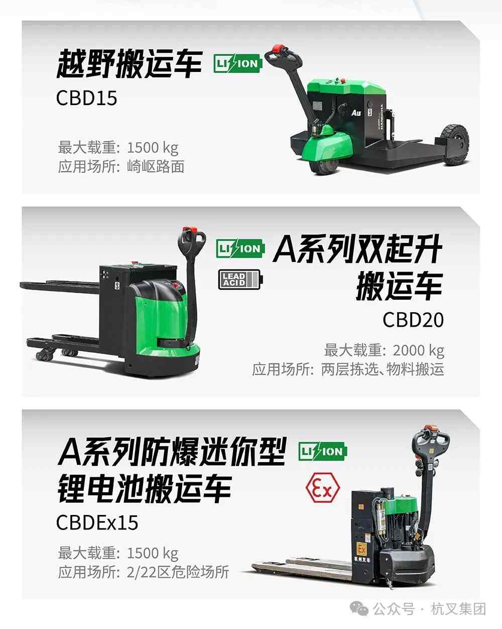 杭叉集团:中国最大叉车制造商的智能化发展之路(图7) 杭叉集团:中国最大叉车制造商的智能化发展之路(图7)