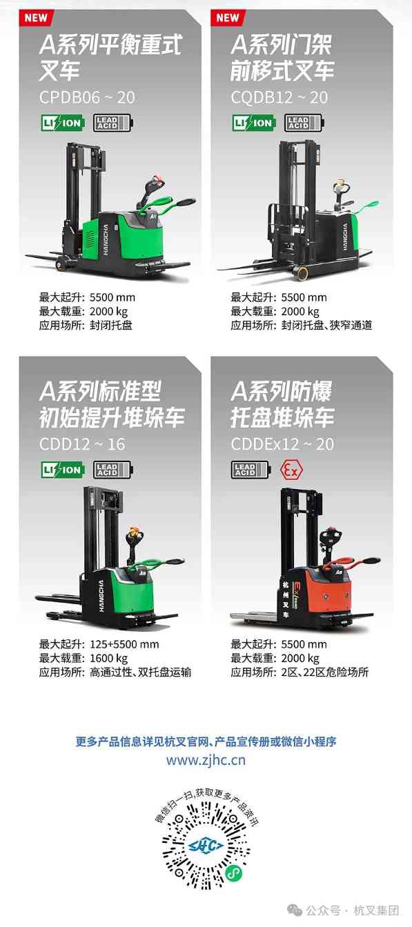 杭叉集团:中国最大叉车制造商的智能化发展之路(图11) 杭叉集团:中国最大叉车制造商的智能化发展之路(图11)