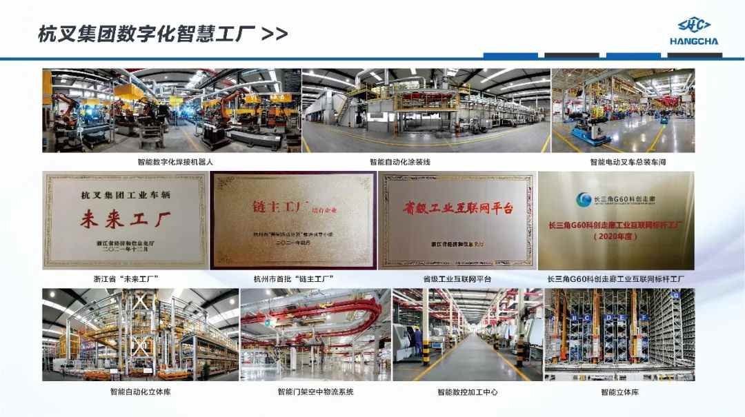 杭叉集团年报解析:营收162亿净利增长74%展现稳健发展态势(图8) 杭叉集团年报解析:营收162亿净利增长74%展现稳健发展态势(图8)