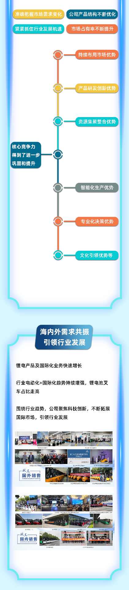杭叉集团：中国最大叉车制造商的智能化发展之路(图4)