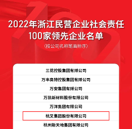 杭叉集团前三季度净利预增60%-80% 新能源战略助力业绩增长(图3) 杭叉集团前三季度净利预增60%-80% 新能源战略助力业绩增长(图3)