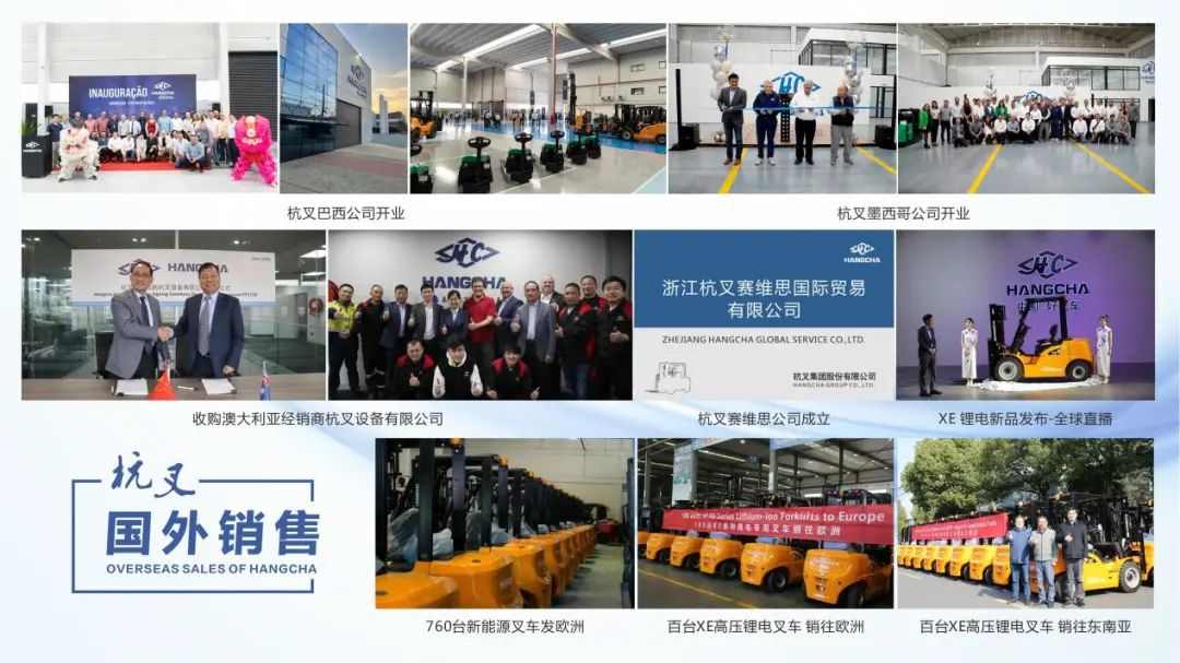 杭叉集团半年报业绩亮眼 营收82.22亿净利增长71.53%(图3)