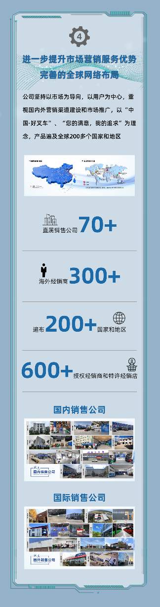 杭叉集团：中国最大叉车制造商的智能化发展之路(图6)