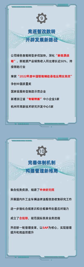 杭叉集团：中国最大叉车制造商的智能化发展之路(图10)