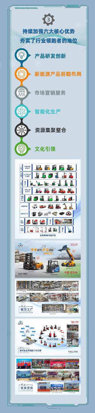杭叉集团：中国最大叉车制造商的智能化发展之路(图5)