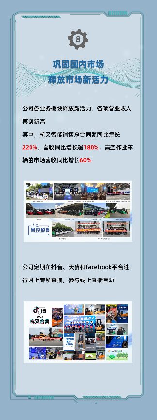 杭叉集团：中国最大叉车制造商的智能化发展之路(图9)