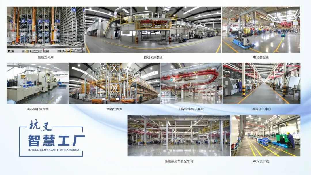 杭叉集团半年报业绩亮眼 营收82.22亿净利增长71.53%(图7)
