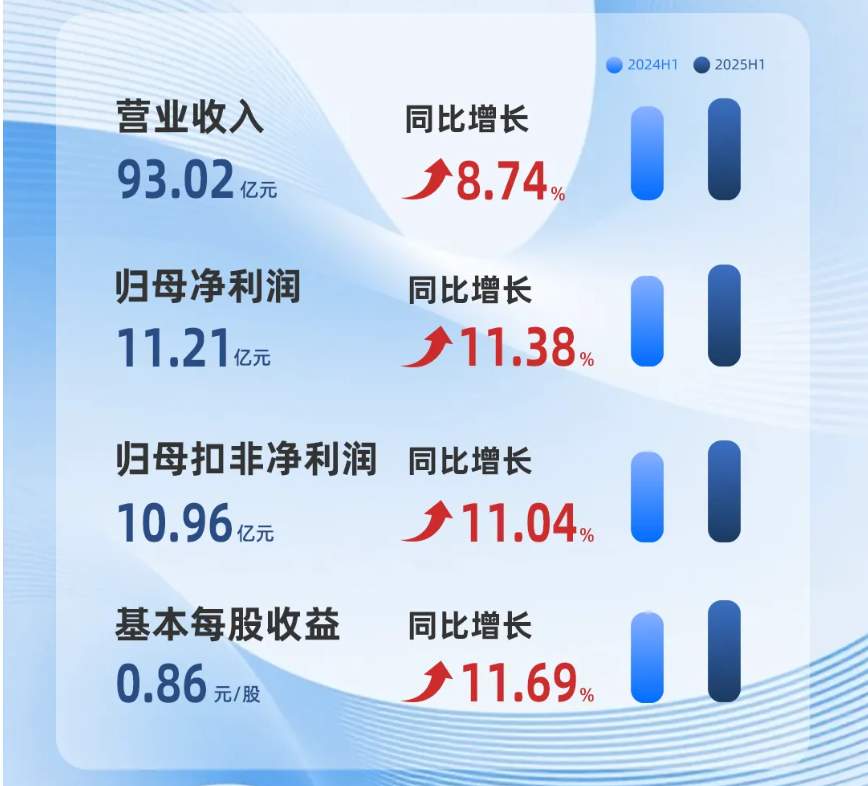 工业车辆行业创新驱动与全球化战略下的稳健增长(图3) 工业车辆行业创新驱动与全球化战略下的稳健增长(图3)