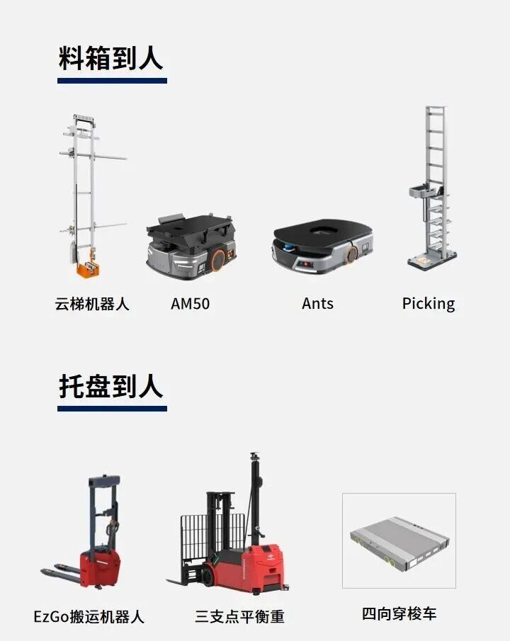 人形机器人产业应用与柔性协作技术解析(图3) 人形机器人产业应用与柔性协作技术解析(图3)