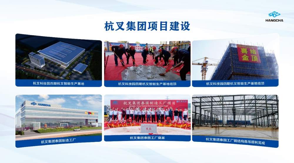 工业车辆行业创新驱动与全球化战略下的稳健增长(图6) 工业车辆行业创新驱动与全球化战略下的稳健增长(图6)