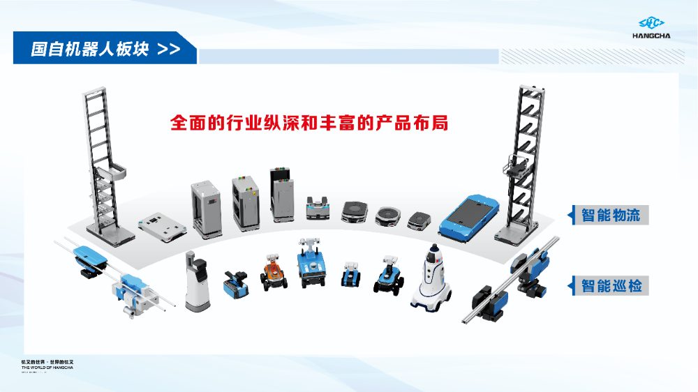 杭叉集团增资扩股收购国自机器人,强化智能物流布局(图4) 杭叉集团增资扩股收购国自机器人,强化智能物流布局(图4)