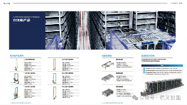 杭叉集团与京东工业达成战略合作,共拓泰国智慧物流市场(图7) 杭叉集团与京东工业达成战略合作,共拓泰国智慧物流市场(图7)