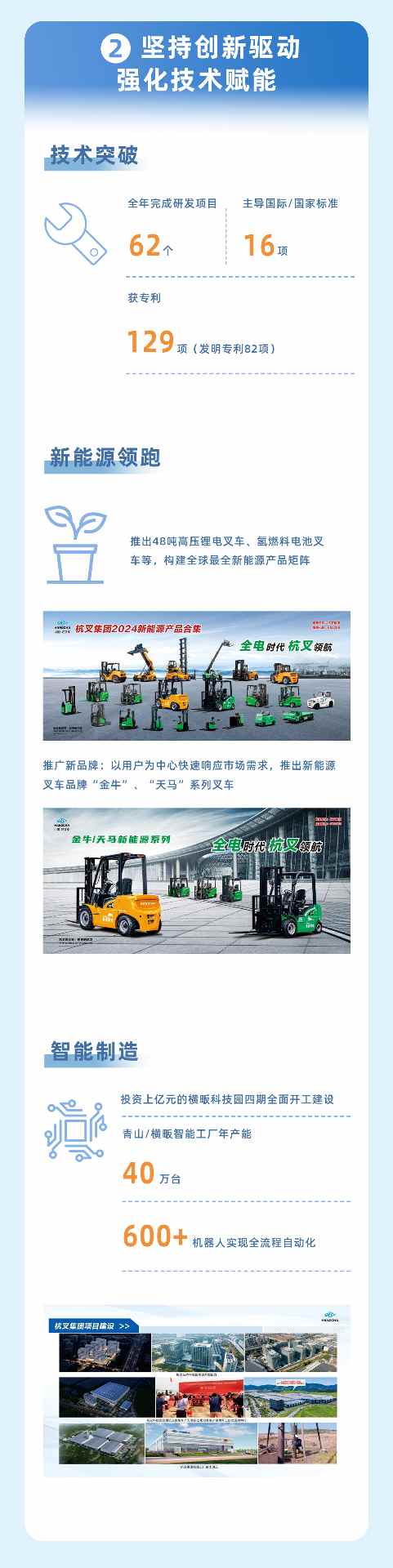 叉车行业领军企业的发展战略与智能制造布局解析(图4) 叉车行业领军企业的发展战略与智能制造布局解析(图4)