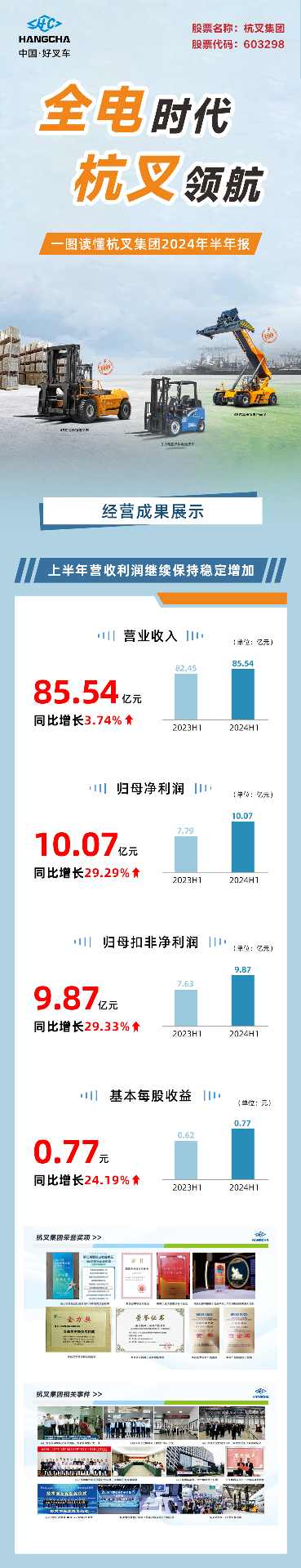 业务增长与战略布局深度分析报告(图2)