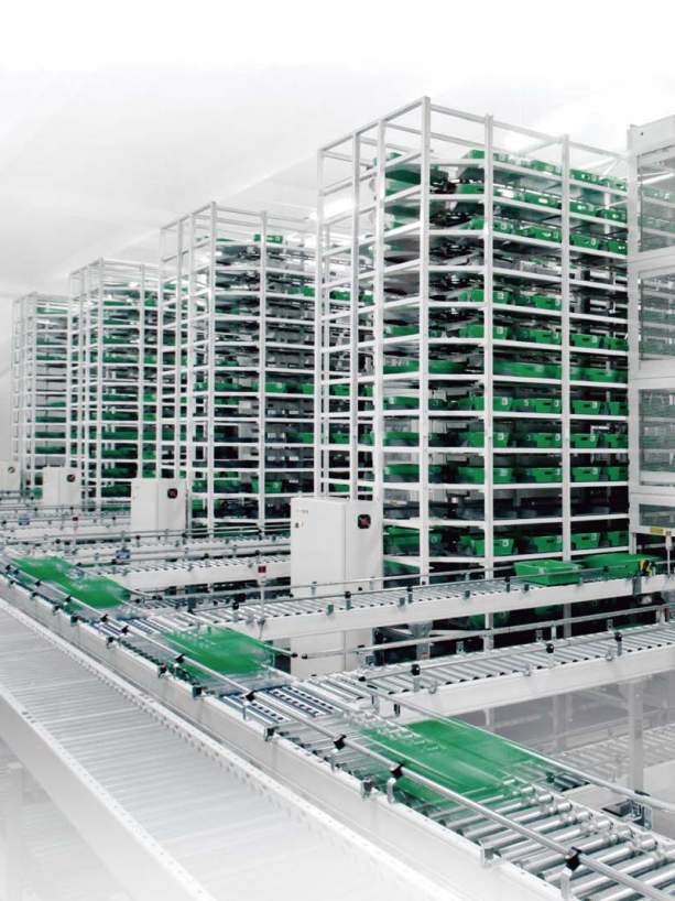 智能物流系统集成商如何实现业绩增长与全球市场拓展(图6)