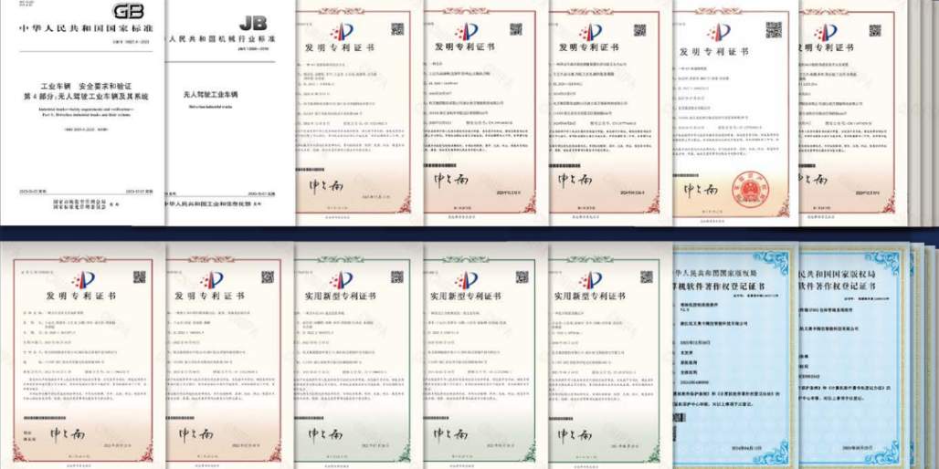 智能物流系统集成商如何实现业绩增长与全球市场拓展(图11)