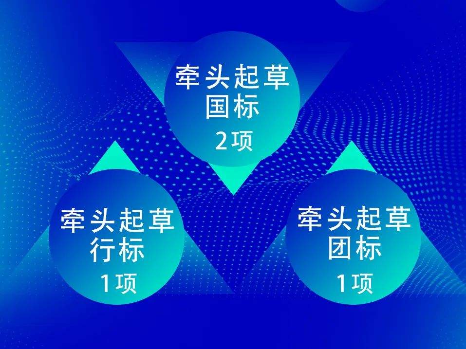 智能物流系统集成商如何实现业绩增长与全球市场拓展(图10)