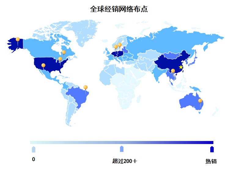 智能物流系统集成商如何实现业绩增长与全球市场拓展(图9)