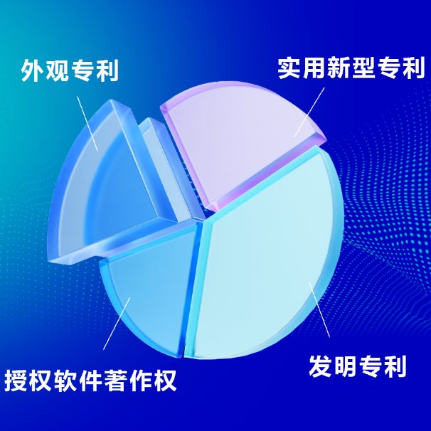 智能物流系统集成商如何实现业绩增长与全球市场拓展(图12)